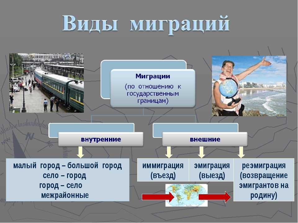 Работа за границей для русских | immigration-online.ru
