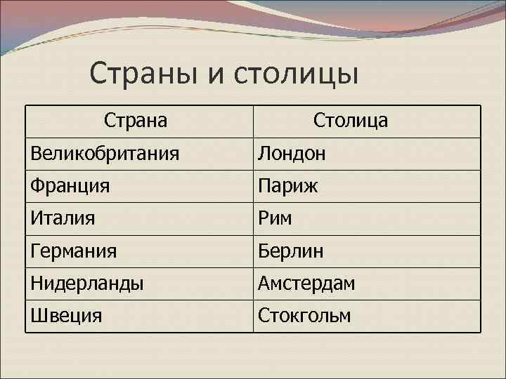 Астрономический словарь. статьи на букву "р"