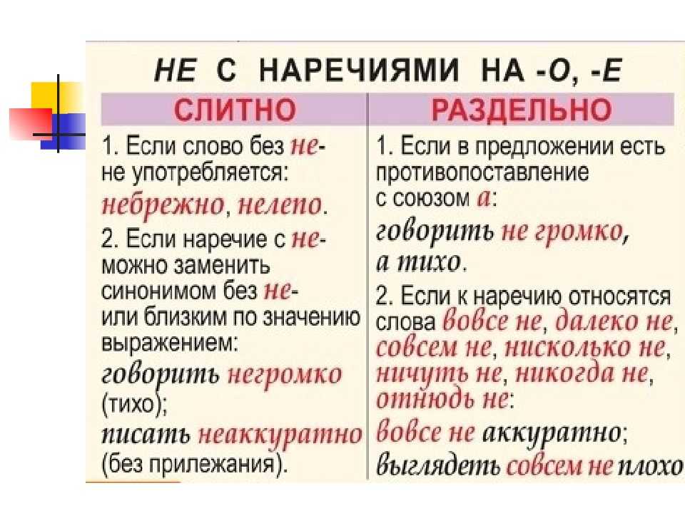 Наречие - это часть речи в русском языке: что обозначает, примеры