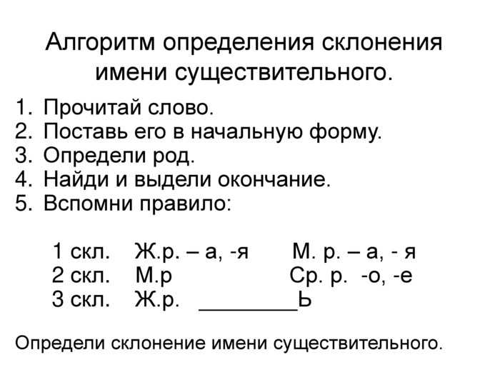 Презентация 1 склонение имен существительных 4 класс школа россии
