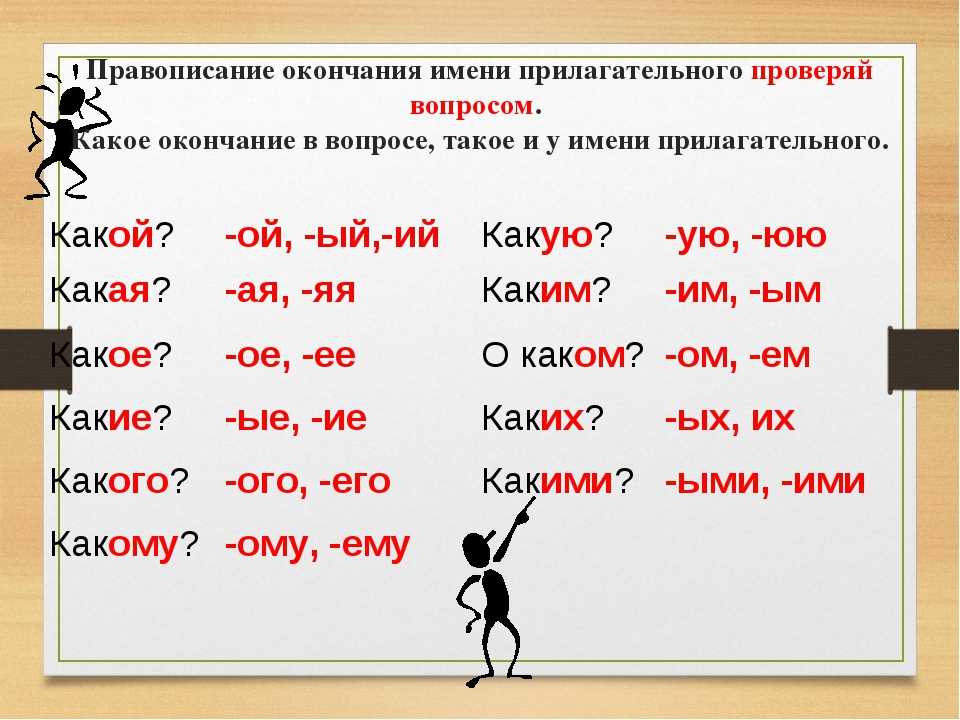 Что надо знать чтобы верно написать окончание имени прилагательного проект 4