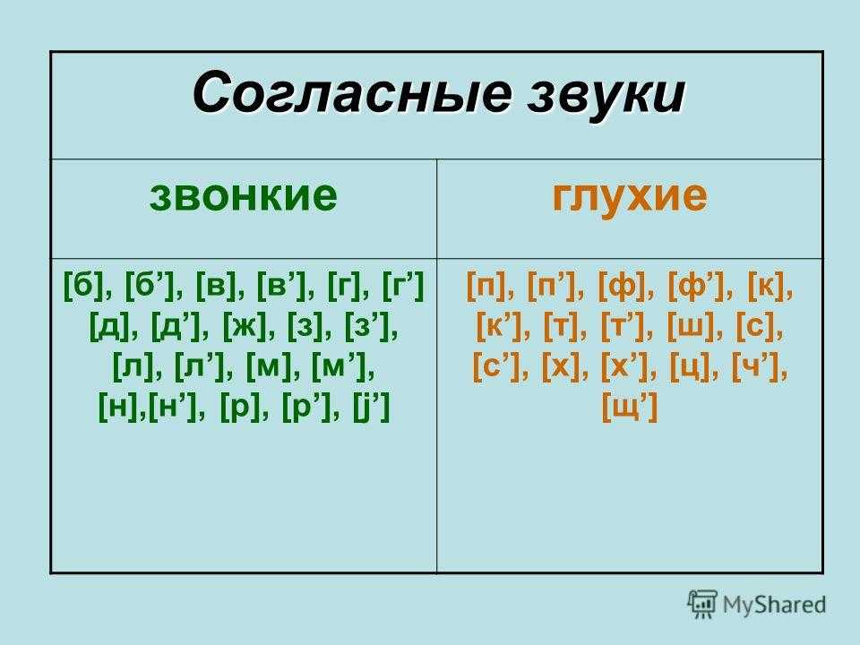 Звонкие глухие согласные схема