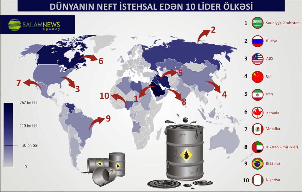 10 Стран лидеров по добыче нефти. 10 Стран лидеров по добыче нефти на карте. 10 Стран лидирующих по добыче нефти на карте.