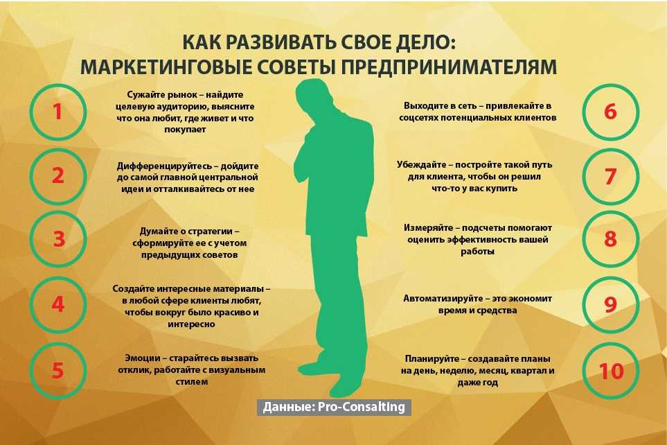 Как быть хорошим руководителем - wikihow