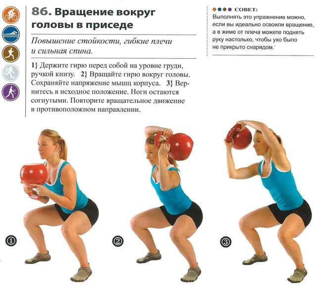 20 упражнений с гирей в домашних условиях на все группы мышц